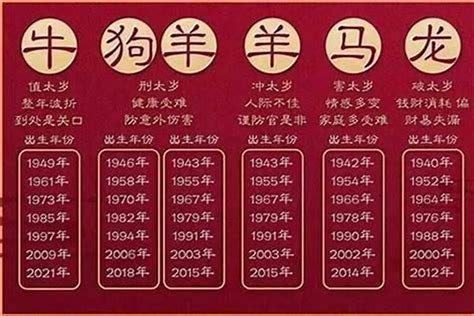 1979年屬什麼|1979年属什么生肖